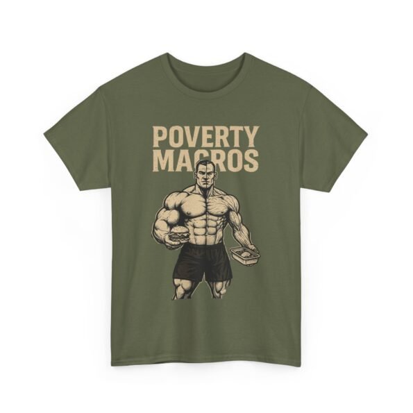 Poverty Macros